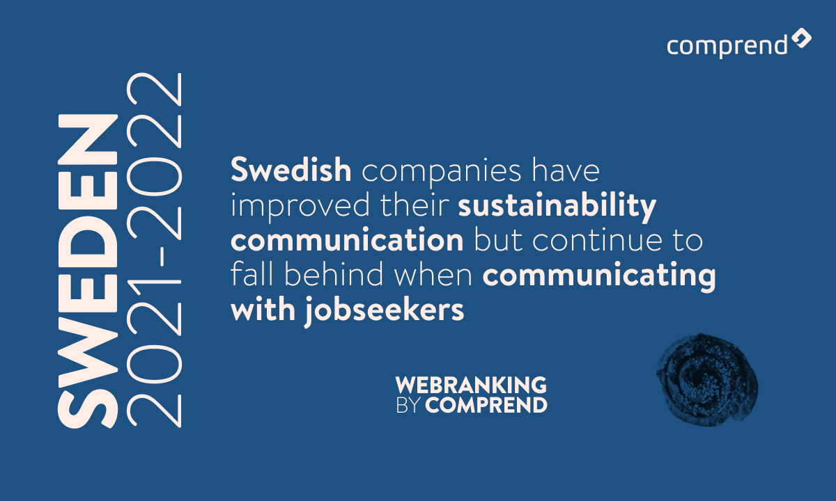 Swedish companies have improved in sustainability communication online